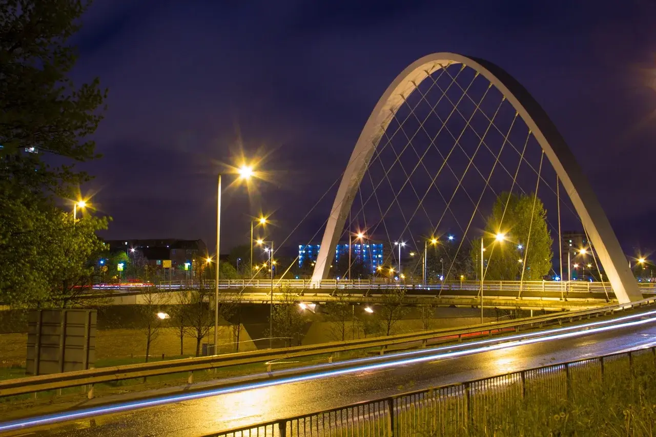 Manchester Housing Market